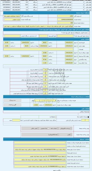 مزایده ، کولرگازی فروش داخل  قابل مشاهده برای خریداران . در خصوص سالم یا ناسالم بودن کولرها سازمان هیچگونه مسئولیتی بر عهده نمی