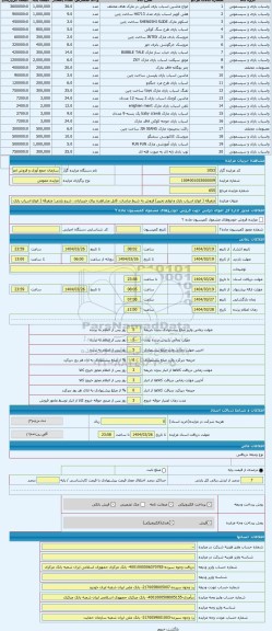 مزایده ، متفرقه ( انواع اسباب بازی و لوازم تحریر) فروش به شرط صادرات. قابل مشاهده برای خریداران.