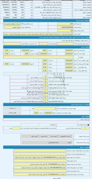 مزایده ، انواع عینک فرم عینک ، دسته عینک و جلدعینک فروش داخل قابل مشاهده برای خریداران
