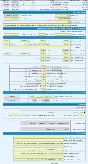 مزایده ، لوازم برقی خانگی فروش داخل روئت کالا برای خریداران الزامیست در غیر اینصورت مسئولیت آن بر عهده خریدار است