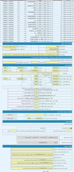 مزایده ، قطعات مستعمل کامپیوتر و لپ تاپ با وضعیت موجود به صورت شکسته مستعمل و باطری ها احتمالا تاریخ گذشته