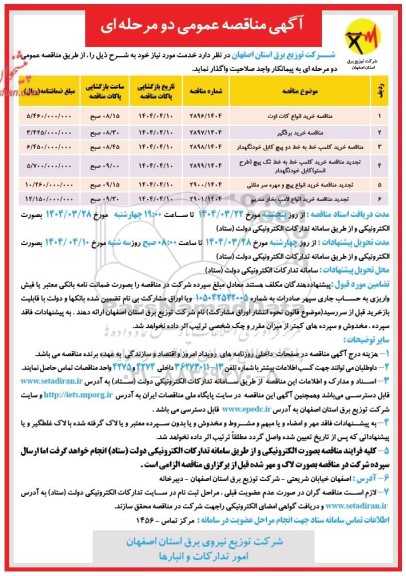 مناقصه خرید انواع کات اوت و...