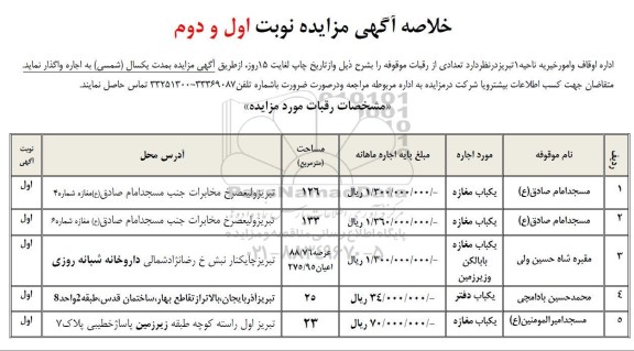 مزایده اجاره تعدادی از رقبات موقوفه