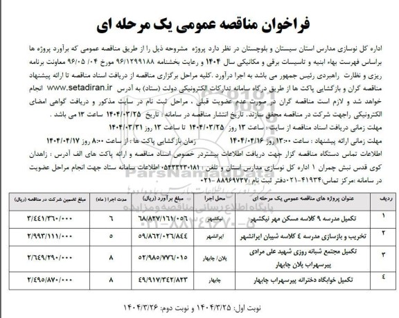 مناقصه تکمیل مدرسه 9 کلاسه مسکن مهر....