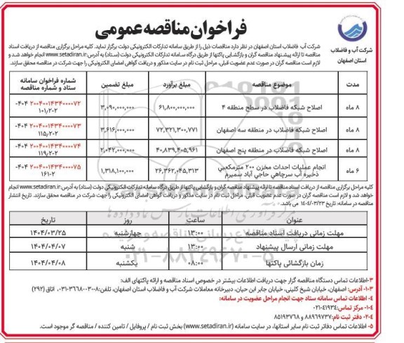 مناقصه خرید لوله های کاروگیت