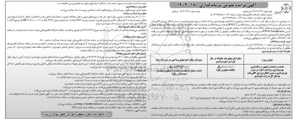 مزایده و مناقصه ساخت و احداث و تجهیز و راه اندازی، بهره برداری، پرداخت اجاره در دوره بهره برداری و سپس انتقال پروژه کافی شاپ- نوبت دوم 