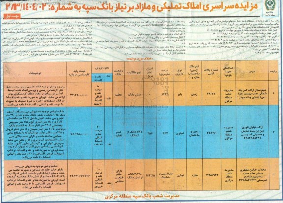 مزایده سراسری املاک و تملیکی و مازاد بر نیاز بانک سپه