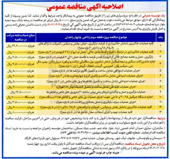 اصلاحیه مناقصه عمومی پروژه قطعه سوم راه آهن چابهار - زاهدان 