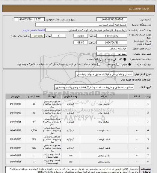 استعلام شمش و لوله برنجی و فولادی مطابق جدول درخواستی، سایت ستاد