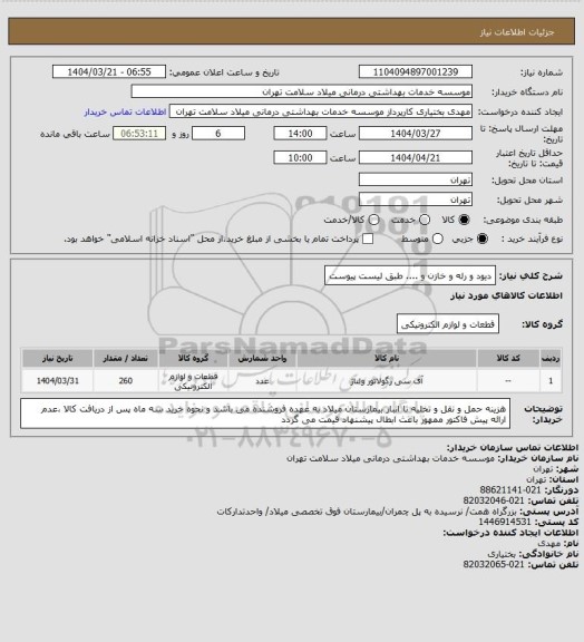 استعلام دیود و رله و خازن و .... طبق لیست پیوست