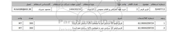 استعلام قرنیز قرمز