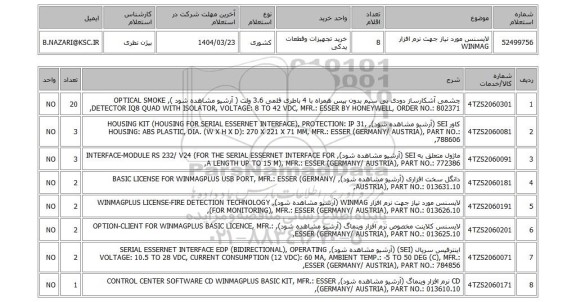 استعلام لایسنس مورد نیاز جهت نرم افزار WINMAG