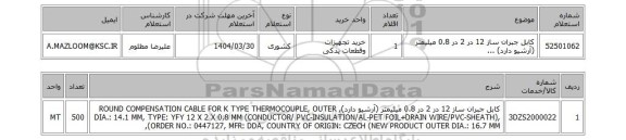 استعلام 	کابل جبران ساز 12 در 2 در 0.8 میلیمتر (آرشیو دارد) ...