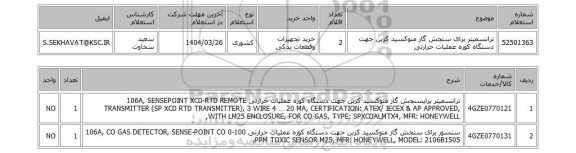 استعلام ترانسمیتر برای سنجش گاز منوکسید کربن جهت دستگاه کوره عملیات حرارتی