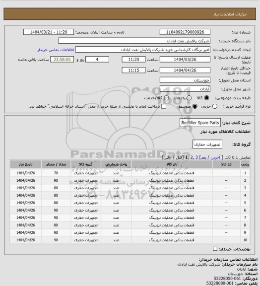 استعلام Rectifier Spare Parts