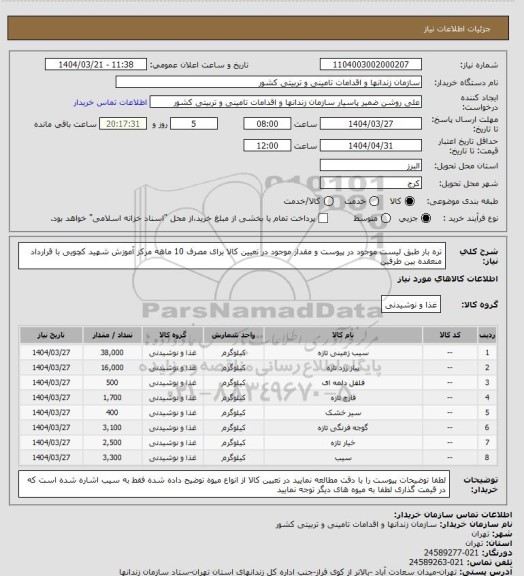 استعلام تره بار طبق لیست موجود در پیوست و مقدار موجود در تعیین کالا برای مصرف 10 ماهه مرکز آموزش شهید کچویی با قرارداد منعقده بین طرفین