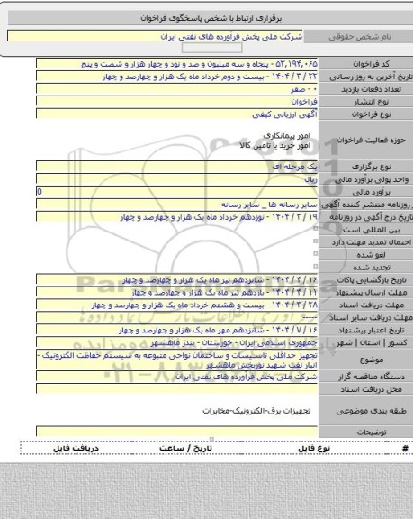 مناقصه, تجهیز حداقلی تاسیسات و ساختمان نواحی متبوعه به سیستم حفاظت الکترونیک -انبار نفت شهید نوربخش ماهشهر