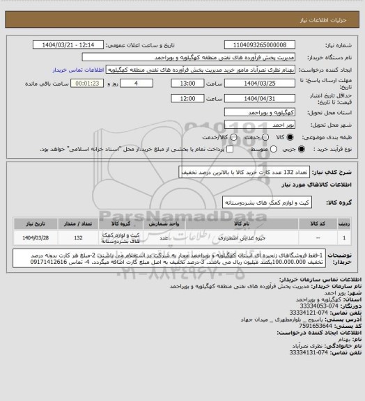 استعلام تعداد 132 عدد کارت خرید کالا با بالاترین درصد تخفیف