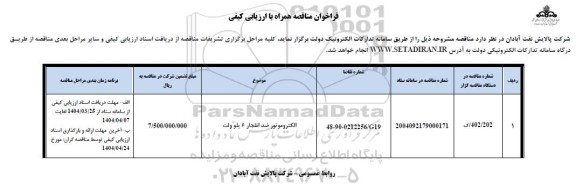 مناقصه الکتروموتور ضدانفجار 6 کیلوولت 
