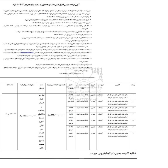 مزایده عمومی اموال ملکی