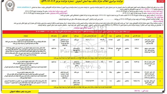 مزایده سراسری املاک مازاد - نوبت دوم