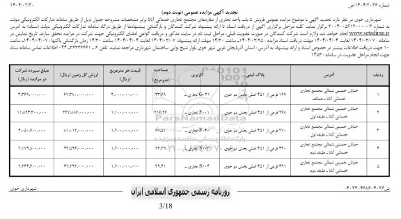 تجدید مزایده عمومی فروش 5 باب واحد تجاری از مغازه های مجتمع تجاری خدماتی آناتا - نوبت دوم