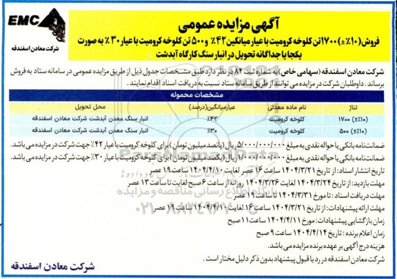 مزایده فروش (10%±) 1700 تن کلوخه کرومیت