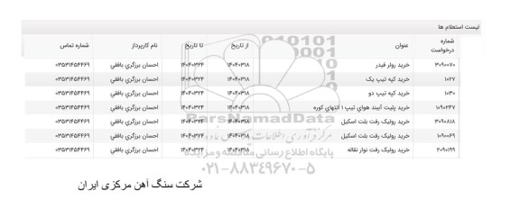 استعلام خرید رولر فیدر...