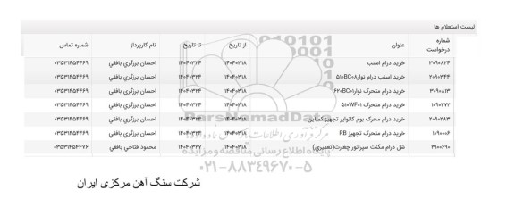 استعلام خرید درام اسنب ..