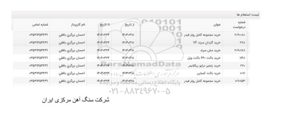 استعلام خرید مجموعه کامل رولر فیدر ...