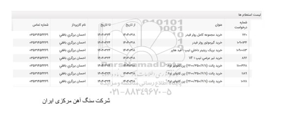 استعلام خرید مجموعه کامل رولر فیدر و...