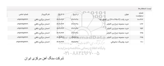 استعلام خرید پالت 2200/350/6 پن کانوایر 1 و 2