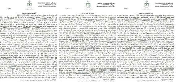 مزایده میزان 81 سهم مشاع از 100 سهم مشاع آپارتمان مسکونی