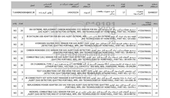 استعلام تجهیزات کالیبراسیون