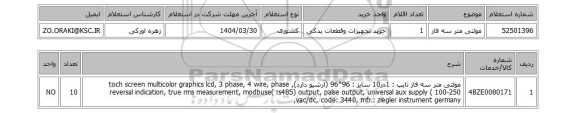 استعلام مولتی متر سه فاز