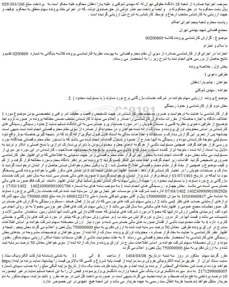 مزایده سهام شرکت