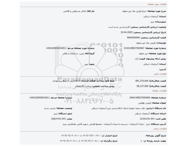 مزایده، فروش مال غیر منقول