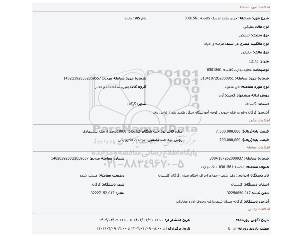 مزایده، مغازه تجاری کلاسه 0301561
