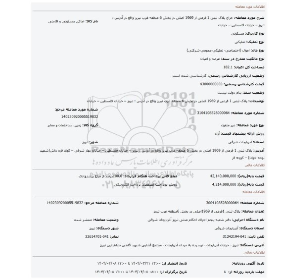 مزایده، پلاک ثبتی 1 فرعی از 1969 اصلی در بخش 6 منطقه غرب تبریز واقع در آدرس : تبریز – خیابان فلسطین – خیابان