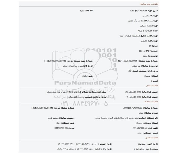 مزایده، مغازه