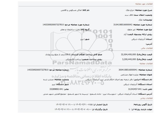 مزایده، ملک