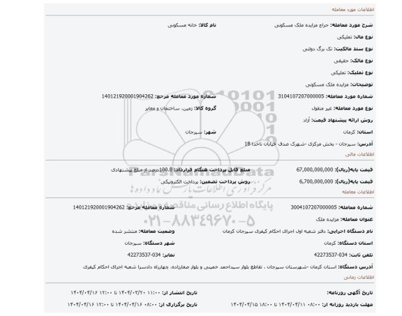 مزایده، مزایده ملک مسکونی