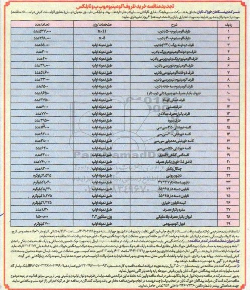 تجدید مناقصه خرید ظروف آلومینیوم و پ پ و نایلکس 