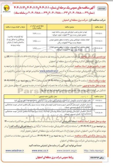 مناقصه تهیه و حمل و نصب دیوارهای بتنی ....