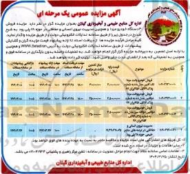 مزایده فروش دستگاه خودرو مزدا