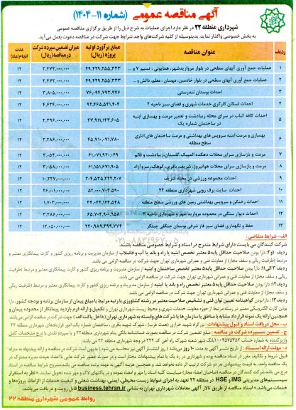 مناقصه عملیات جمع آوری آبهای سطحی ...