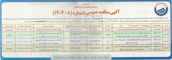 مناقصه خرید 5 دستگاه تابلو برق و تابلو راه انداز دو متغیر استان  و ...
