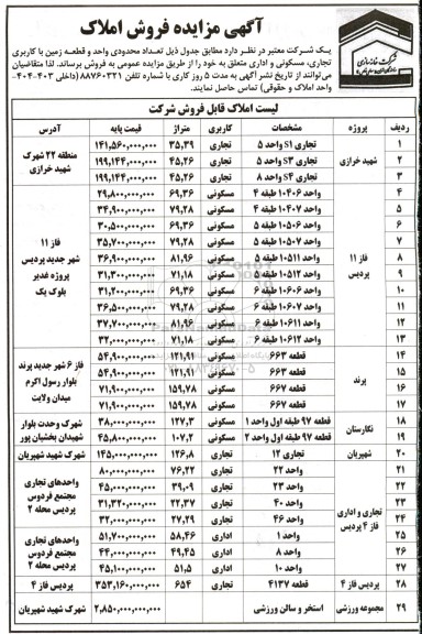 مزایده فروش تعداد محدودی واحد و قطعه زمین با کاربری تجاری ، مسکونی ، اداری