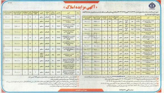 مزایده فروش تعداد 25 قطعه زمین- نوبت دوم