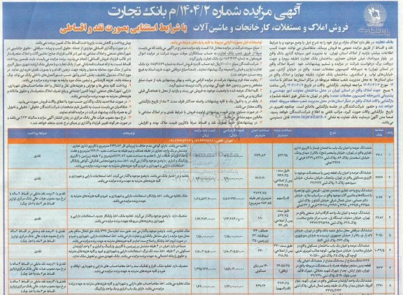 مزایده فروش املاک و مستغلات ، کارخانجات و ماشین آلات 